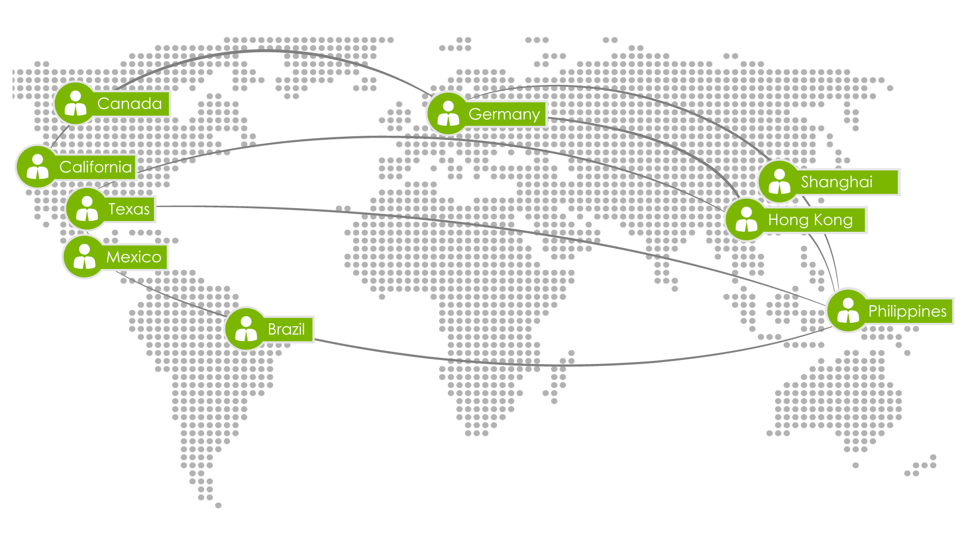Worldwide Network of Suppliers Image