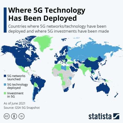 Figure 1: 5G networks deployment world map by Statista
